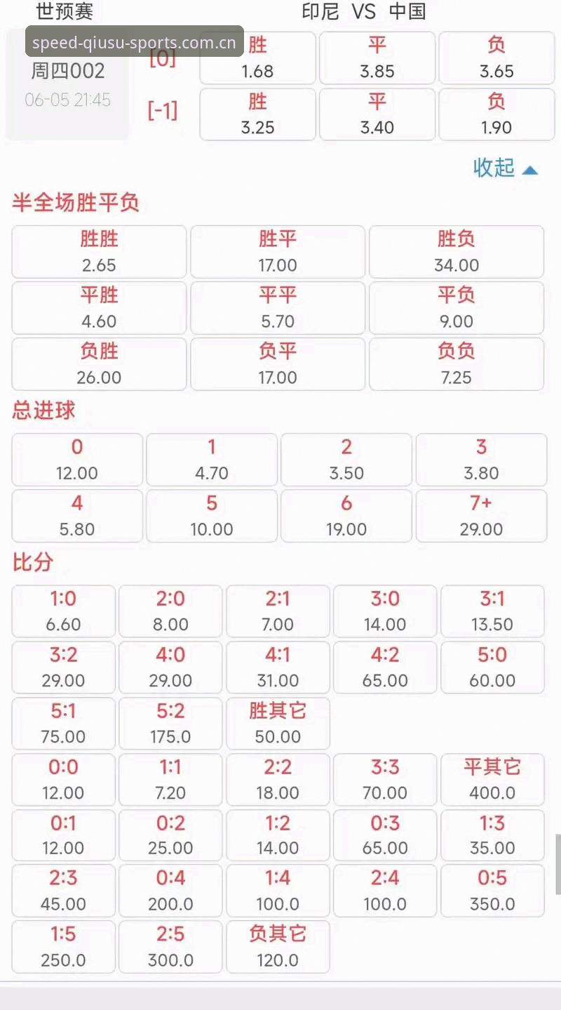 球速体育赔率解读攻略详解