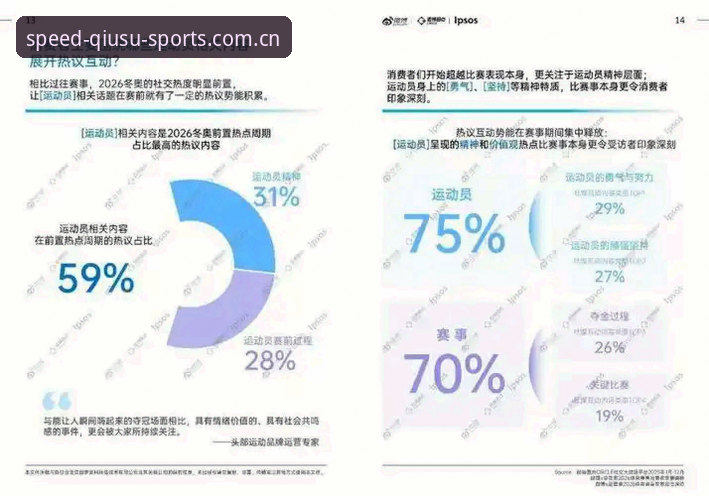 球速体育数据常见问题深度评测：从数据维度解析2026新版体验